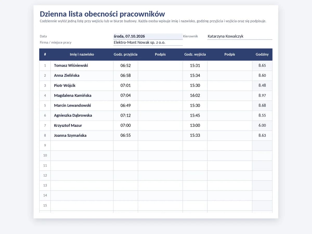 Dzienna lista obecności pracowników z godziną przyjścia, wyjścia i podpisami